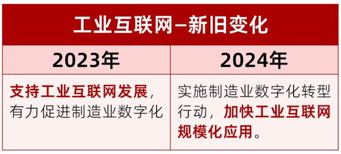 長揚科技 以新質生產力驅動工業(yè)企業(yè)高質量發(fā)展，引領產業(yè)智能化升級